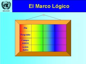 El Marco Lgico CEPALILPES Fin Propsito Componentes Actividades