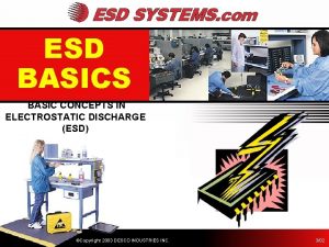 ESD BASICS BASIC CONCEPTS IN ELECTROSTATIC DISCHARGE ESD