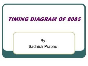 Io write timing diagram Io write timing diagram