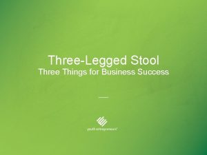 Three-legged stool business concept