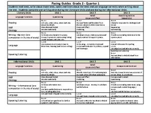 Pacing Guides Grade 2 Quarter 1 Students read