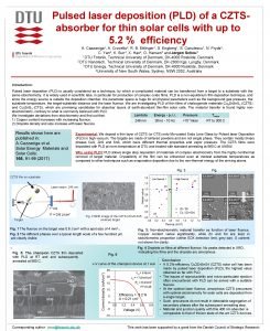 Pulsed laser deposition PLD of a CZTSabsorber for