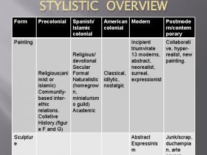 Stylistic overview Stylistic overview