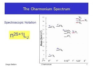 Spectroscopic notation Spectroscopic notation