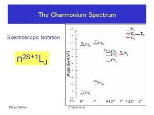 Spectroscopic notation