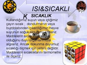 ISISICAKLI K Kullandmz suyun veya itiimiz SICAKLIK ayn