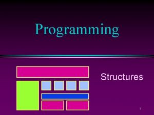Programming Structures 1 COMP 102 Prog Fundamentals Structures Programming Structures 1 COMP 102 Prog Fundamentals Structures