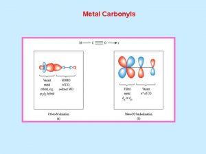 Metal Carbonyls The pibonding lengthens the CO bond