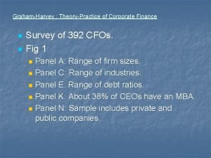 GrahamHarvey TheoryPractice of Corporate Finance n n Survey