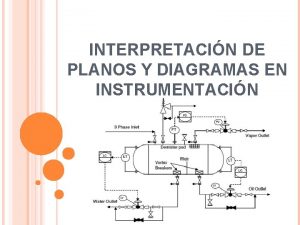 Instrumento montado en campo