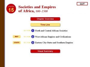 Chapter 15 societies and empires of africa