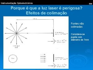 Instrumentao Optoelectrnica 334 Porque que a luz laser