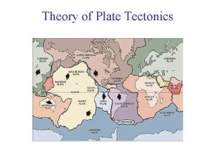 Theory of Plate Tectonics Theory of Continental Drift