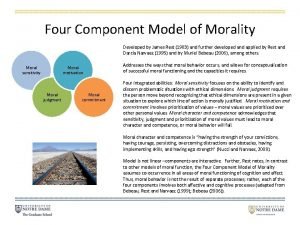 Four components of moral behavior