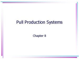 Pull Production Systems Chapter 8 Outline Production control