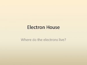 Where do electrons live