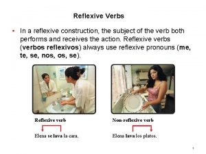 4 2 Reflexive Verbs In a reflexive construction