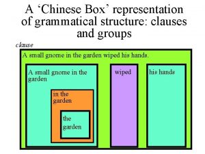 Chinese boxes syntax