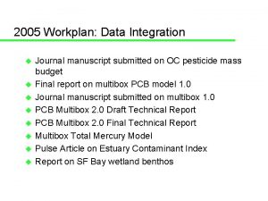 2005 Workplan Data Integration u u u u