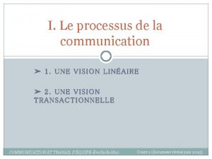 Modèle de communication transactionnel