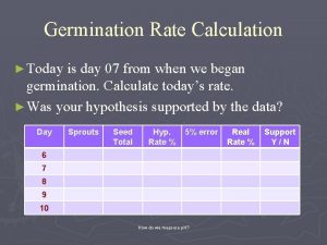 Germination percentage calculator