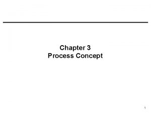 Chapter 3 Process Concept 1 Outline OUTLINE Process