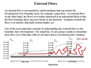 External Flows An internal flow is surrounded by