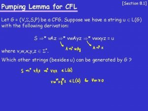 Pumping Lemma for CFL Section 8 1 Let