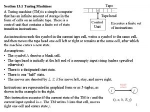 Section 13 1 Turing Machines A Turing machine