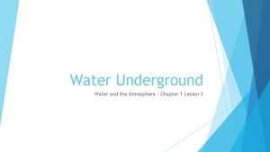 Where does underground water come from