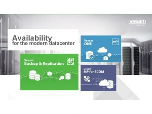 Availability for the modern datacenter The Era of