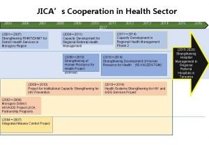 JICAs Cooperation in Health Sector 2005 2006 2007