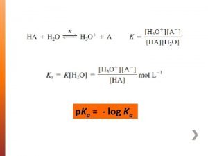 Ka=-log pka
