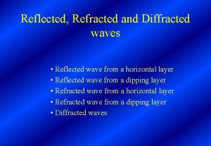 Reflected Refracted and Diffracted waves Reflected wave from