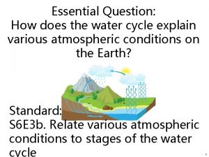 Essential Question How does the water cycle explain
