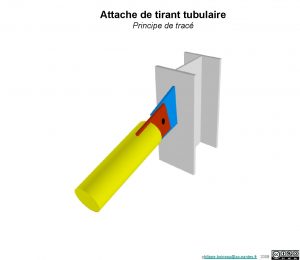 Attache de tirant tubulaire Principe de trac philippe