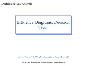 Decision Risk Analysis Influence Diagrams Decision Trees Reference