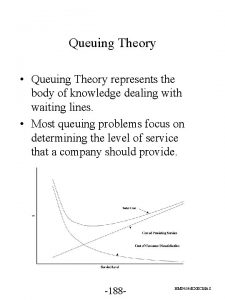 Queueing theory