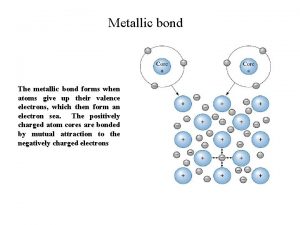 Metallic bond The metallic bond forms when atoms Metallic bond The metallic bond forms when atoms