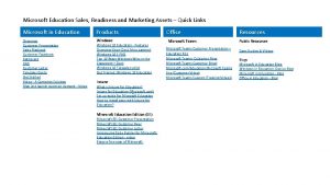 Microsoft marketing assets Microsoft marketing assets