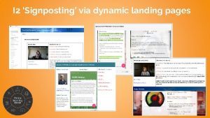I 2 Signposting via dynamic landing pages Session