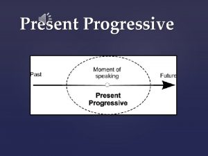 Que significa present progressive