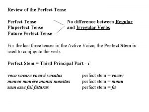 Review of the Perfect Tense Pluperfect Tense Future