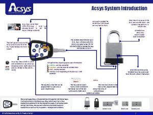 Acsys System Introduction Acsys Keys can be fitted