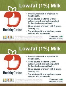 Lowfat 1 Milk Potassium in milk is important