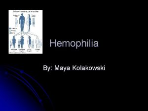 Hemophilia By Maya Kolakowski What is Hemophilia l