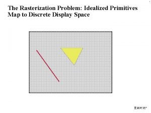 1 The Rasterization Problem Idealized Primitives Map to