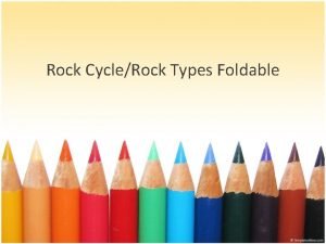 Types of rocks foldable