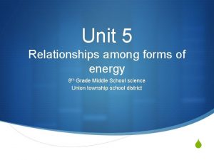 All forms of energy