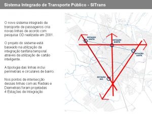 Sistema Integrado de Transporte Pblico SITrans O novo